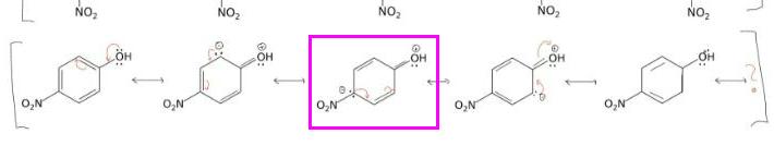 4-Nitrophenol.JPG