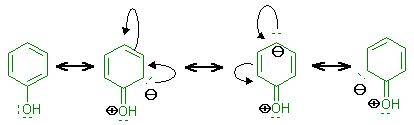 Phenol-Grenzformeln.JPG