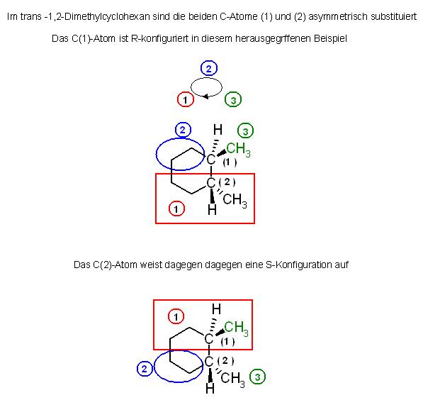 Diemethylcyclohexan-1,2-trans Enantiomer S,R-Konfiguration.JPG